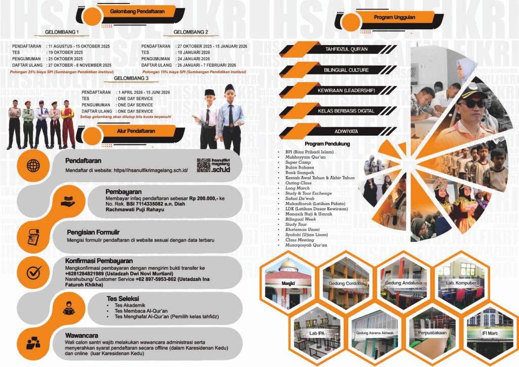 Pesantren di Magelang - Pesantren Terbaik di Magelang - Pesantren Tahfidz Quran diMagelang - PondokPesantren Tahfidz diMagelang - Pesantren Putri Magelang - Pesantren Putra di Magelang - Boarding School - Pondok Tahfidz Quran di Magelang - Ponpes Tahfidz di Mag